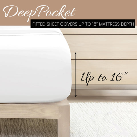 Linen Market sheet set fitted on mattress illustrating neat appearance