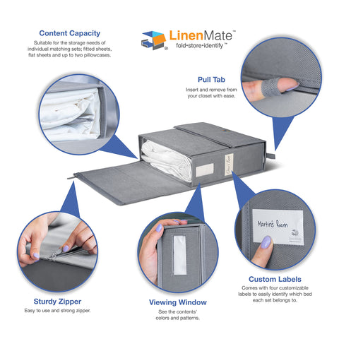 LINENMATE folding panel close-up highlights guided folding for uniform packs