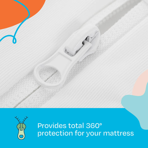 Linenspa bottom view showing completely enclosed mattress for pest and allergen defense