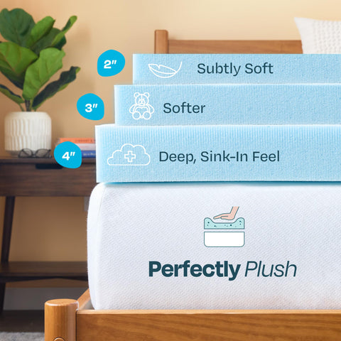 Linenspa topper placed on Twin XL bed illustrating added comfort and fit