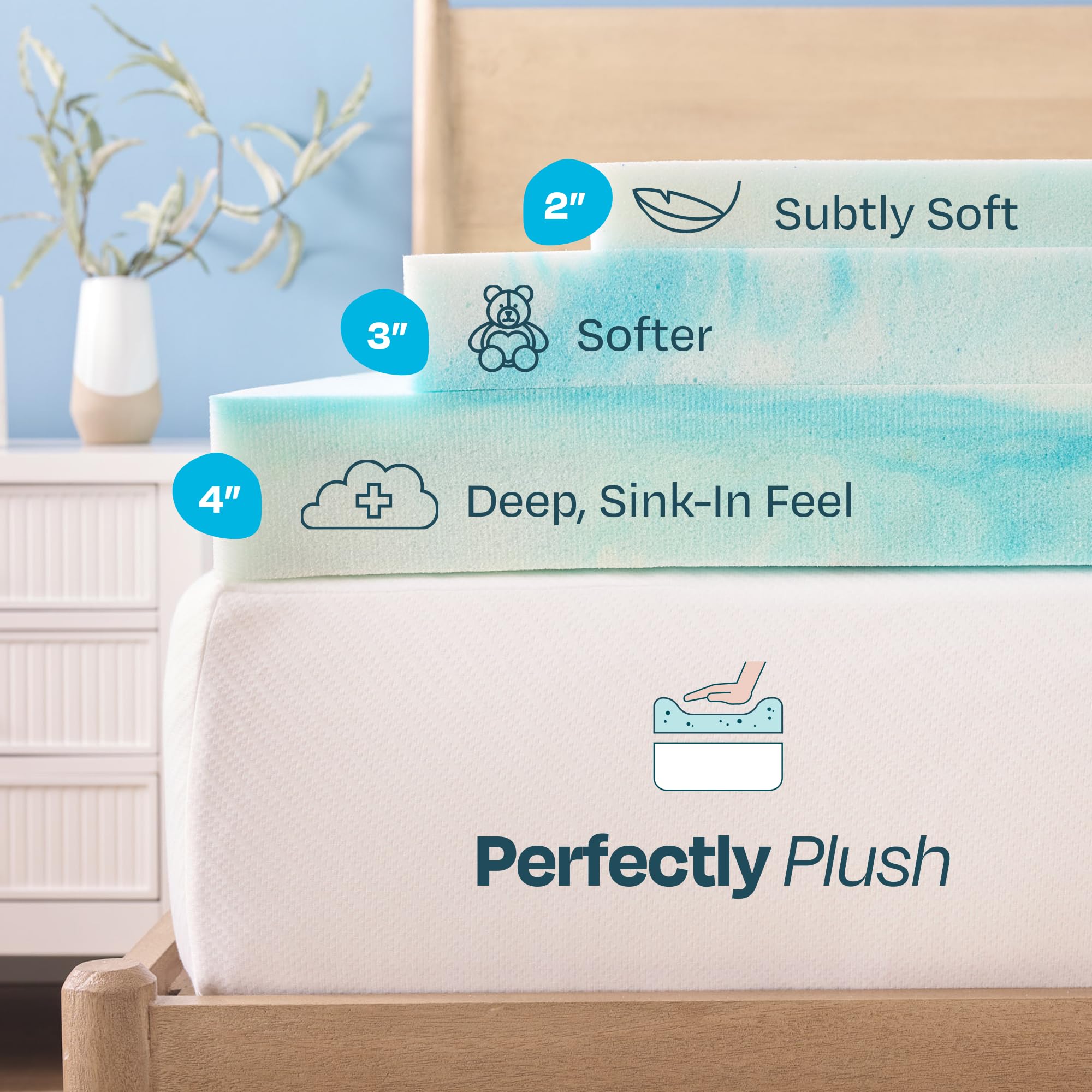 Linenspa unrolled topper on mattress adding plush comfort