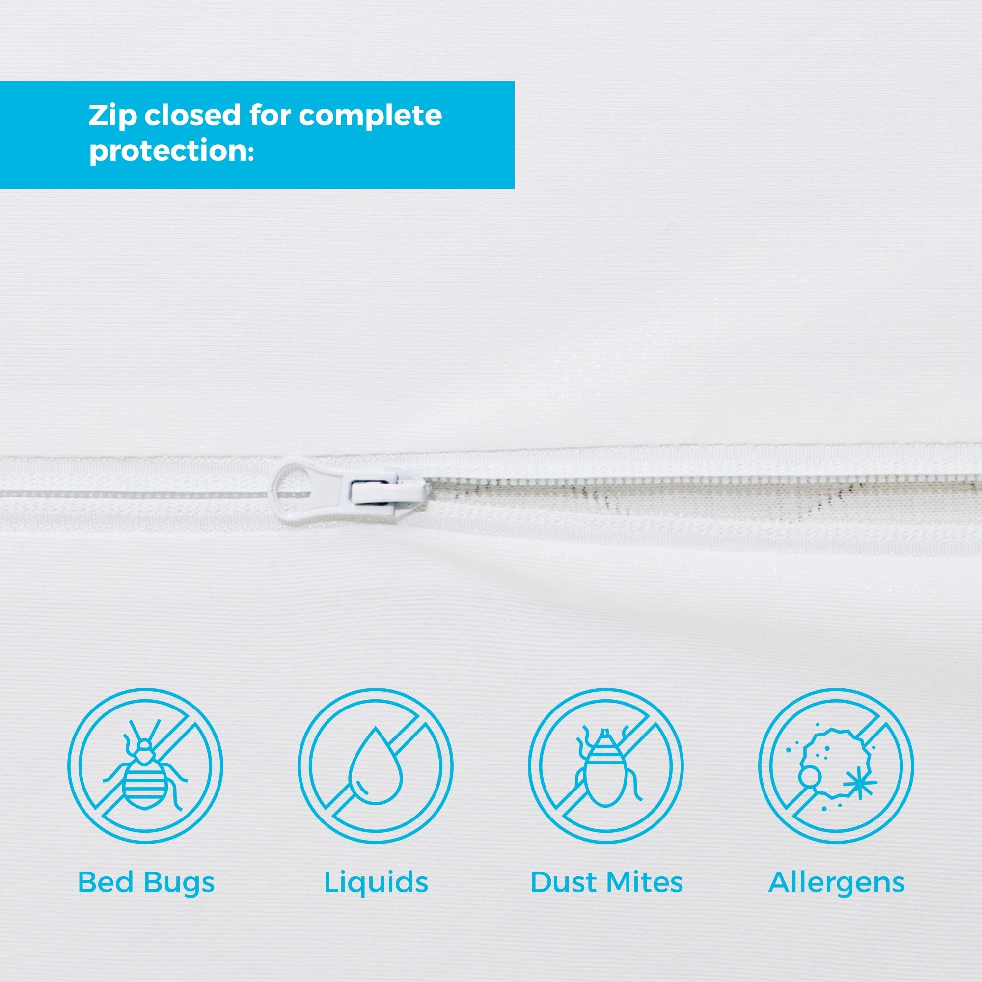 Linenspa detail of AquaTight waterproof layer protecting the box spring