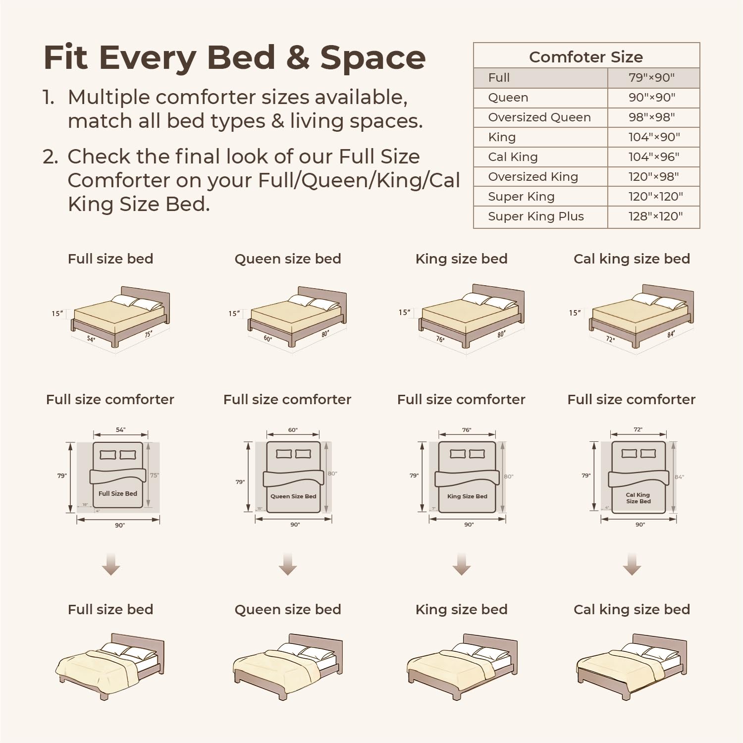 Litanika on a full bed for size comparison and complete room coverage