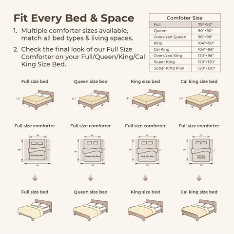Litanika on a full bed for size comparison and complete room coverage