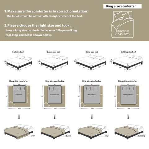 Litanika scale comparison showing king comforter fit on standard bedframe