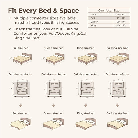 Litanika comforter on full bed showing size and coverage for full beds