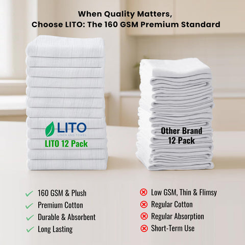 LITO LINEN AND TOWEL stack of folded towels showing 18x28 scale, saves storage space