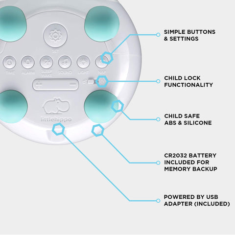LittleHippo Mella control buttons illustrating sound and alarm options for customizable routines