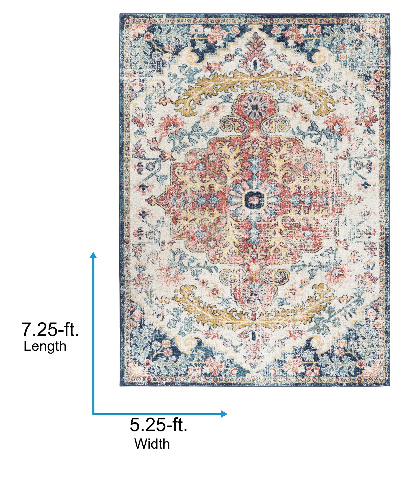 Livabliss close-up of rug pile texture highlighting soft polypropylene comfort and durability