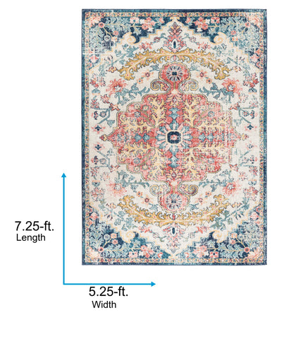 Livabliss close-up of rug pile texture highlighting soft polypropylene comfort and durability