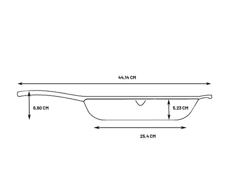 Lodge Blacklock profile highlighting extended handle for safer grip