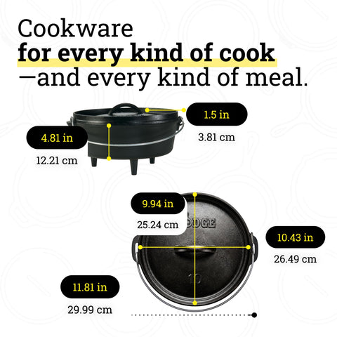 Lodge inverted lid used as griddle delivering searing capability and added versatility