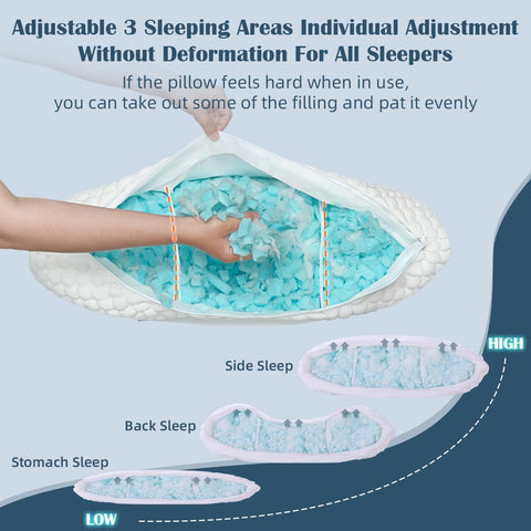 LOFE shredded memory foam close-up showing breathable texture and consistent support