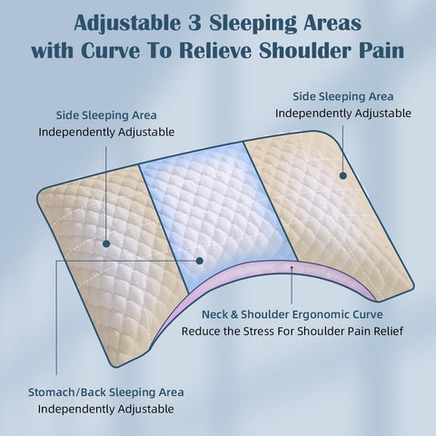 LOFE close-up of YKK zipper and ultra-fluffy pillowcase for easy care