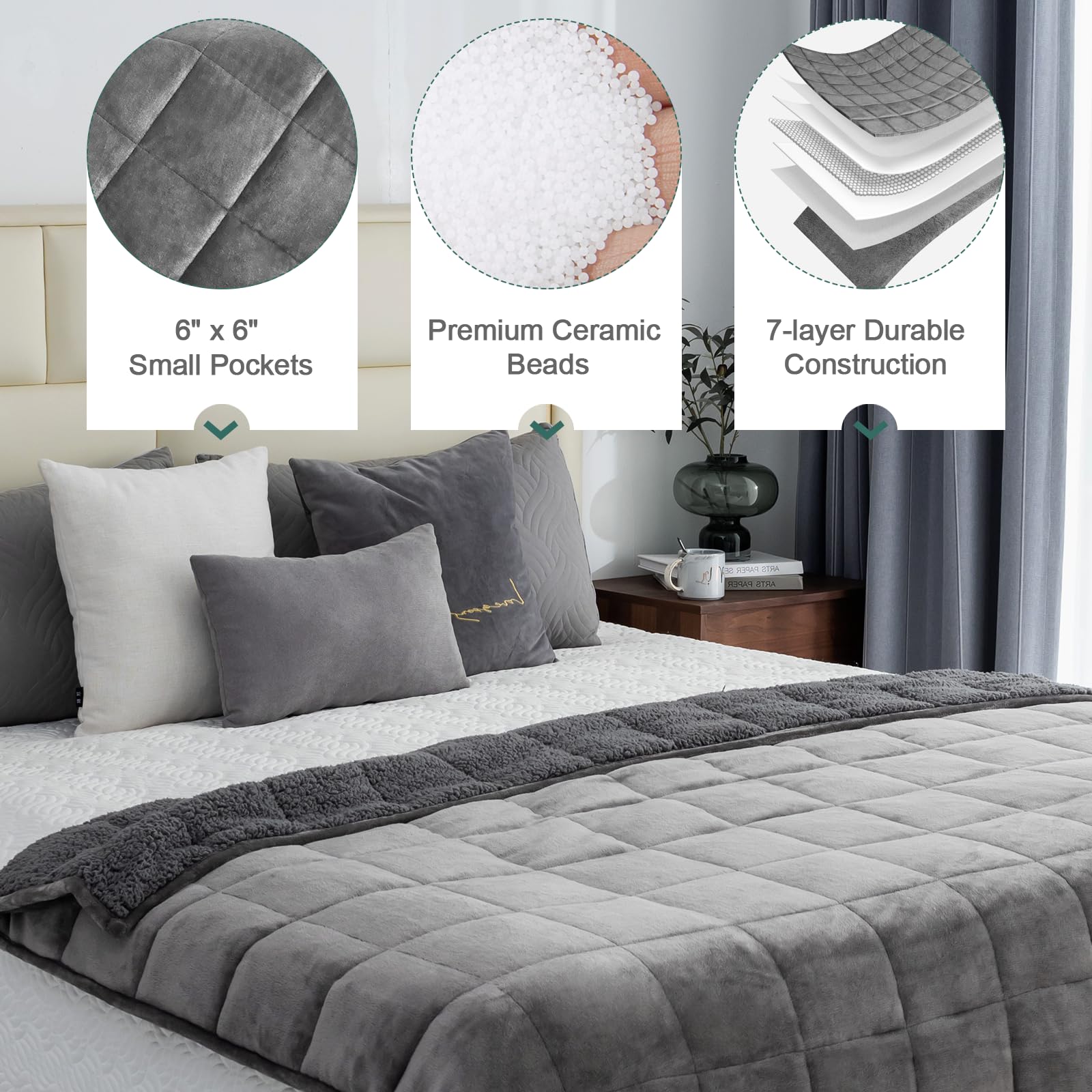 Lofus folded blanket compact scale comparison for storage and portability