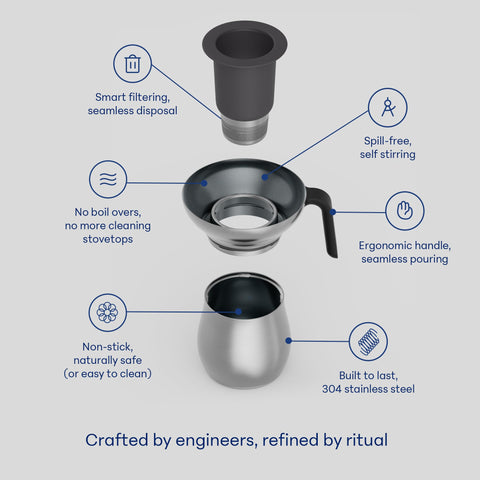 Loka chai maker next to cups showing serving size and portioning benefit