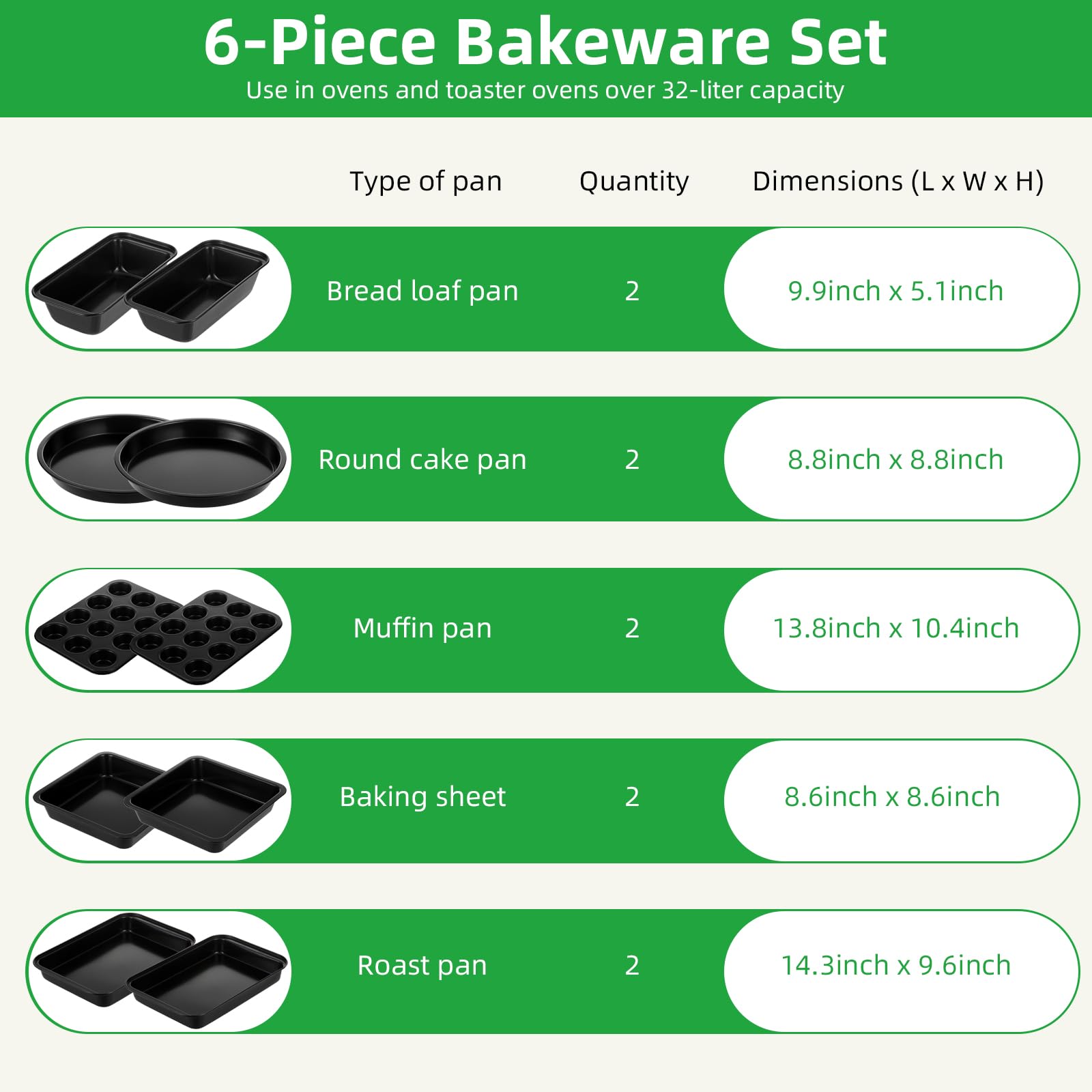 Lollicy pans alongside a ruler showing sizes for clear scale and planning recipes