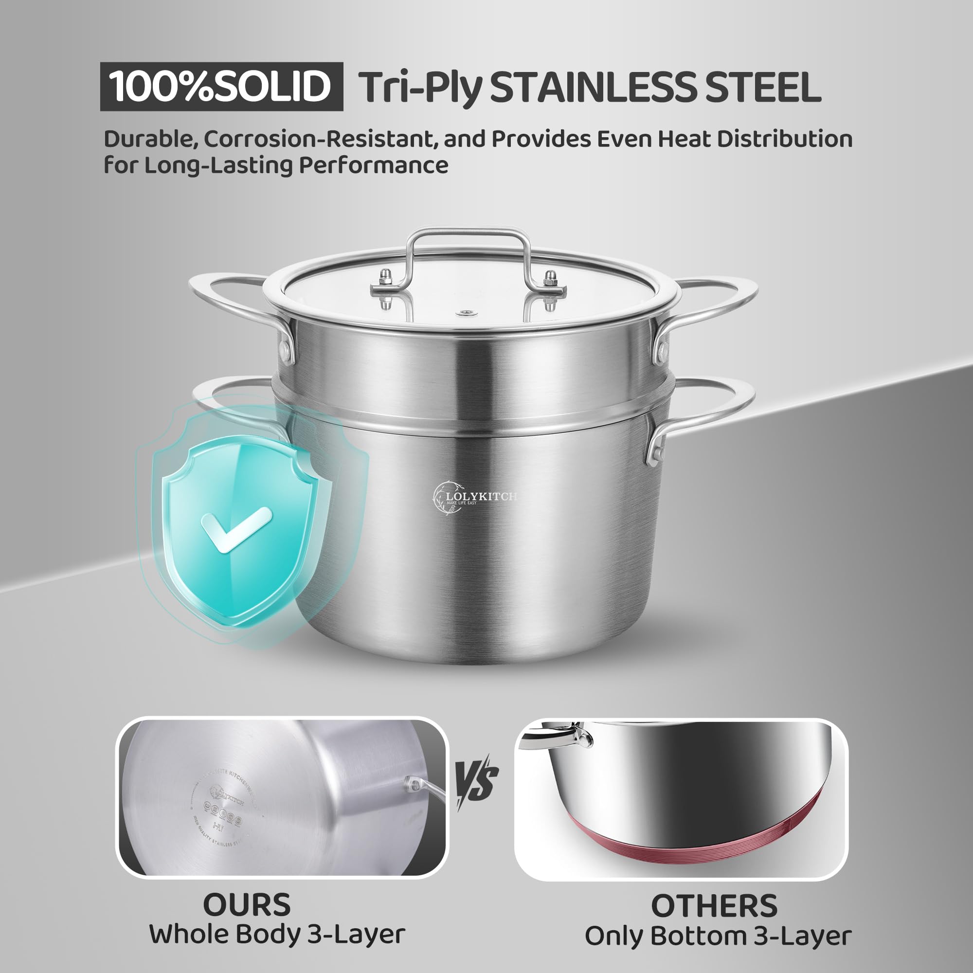 LOLYKITCH brushed stainless finish close-up highlighting low-maintenance look