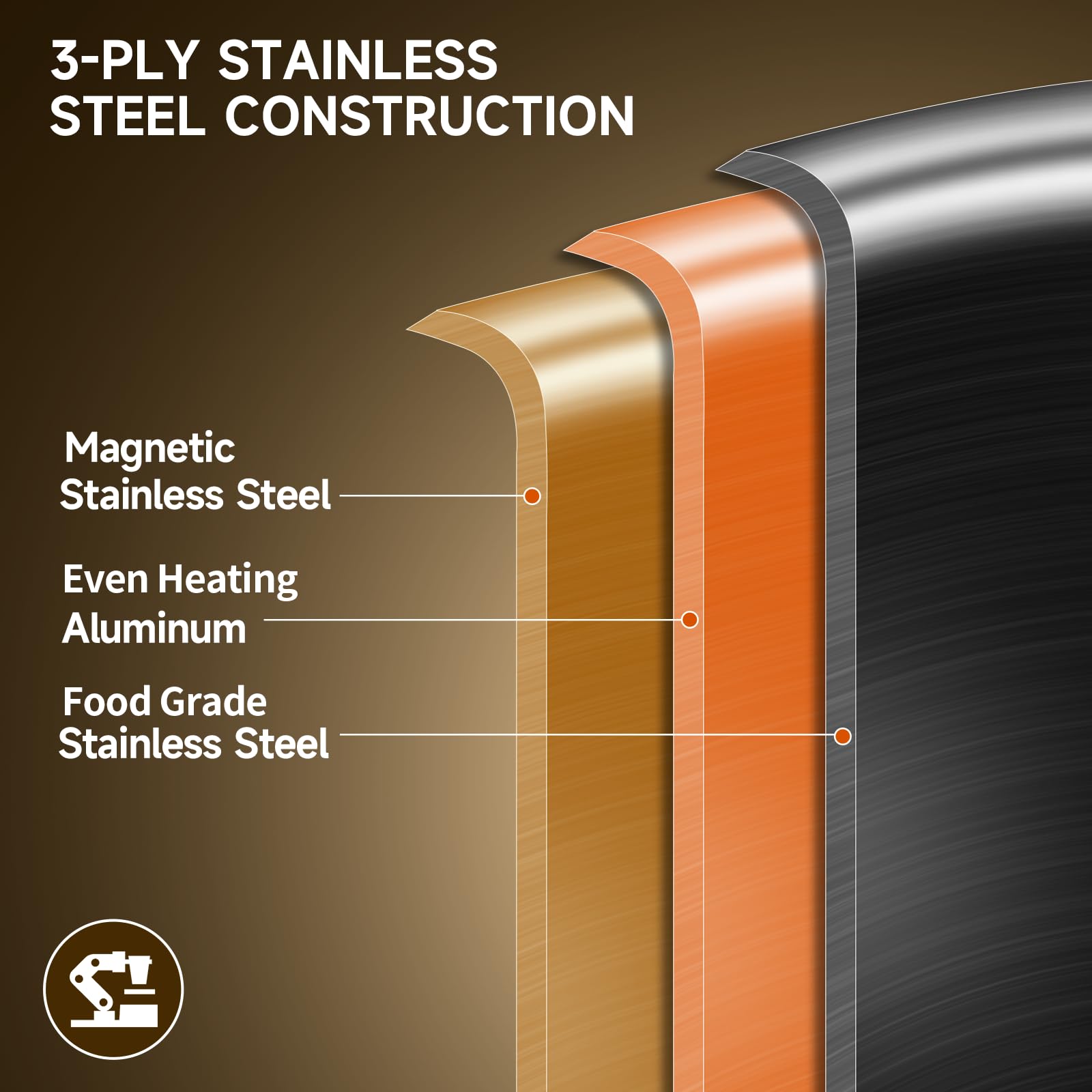 LOLYKITCH close-up of brushed uncoated interior highlighting natural food release