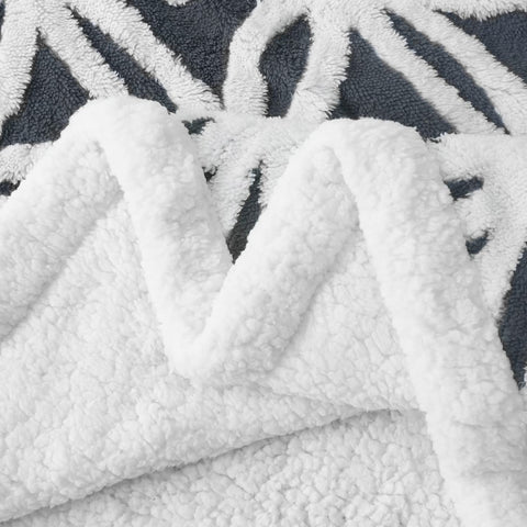 LOMAO coral fleece close-up revealing smooth jacquard surface for soft touch comfort
