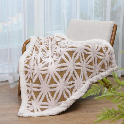LOMAO blanket sherpa back close-up highlighting plush warmth and soft comfort