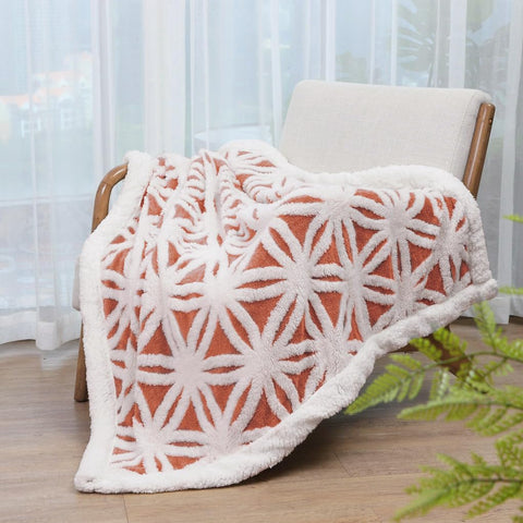 LOMAO Sherpa reverse closeup showing plush texture and warmth benefit