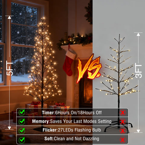 Lomotech detailed branch texture demonstrating realistic foliage