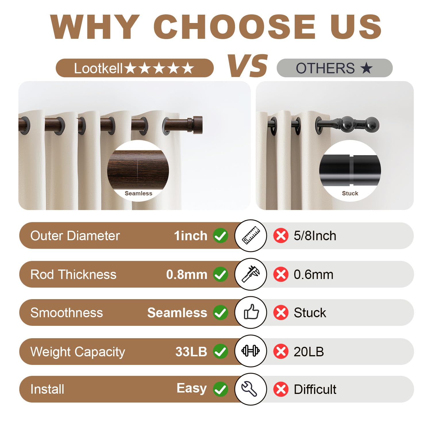 Lootkell installed in bedroom setting adding warmth and style to room