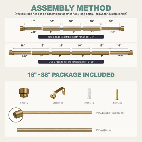 Lootkell hardware and packaging contents showing included screws and parts