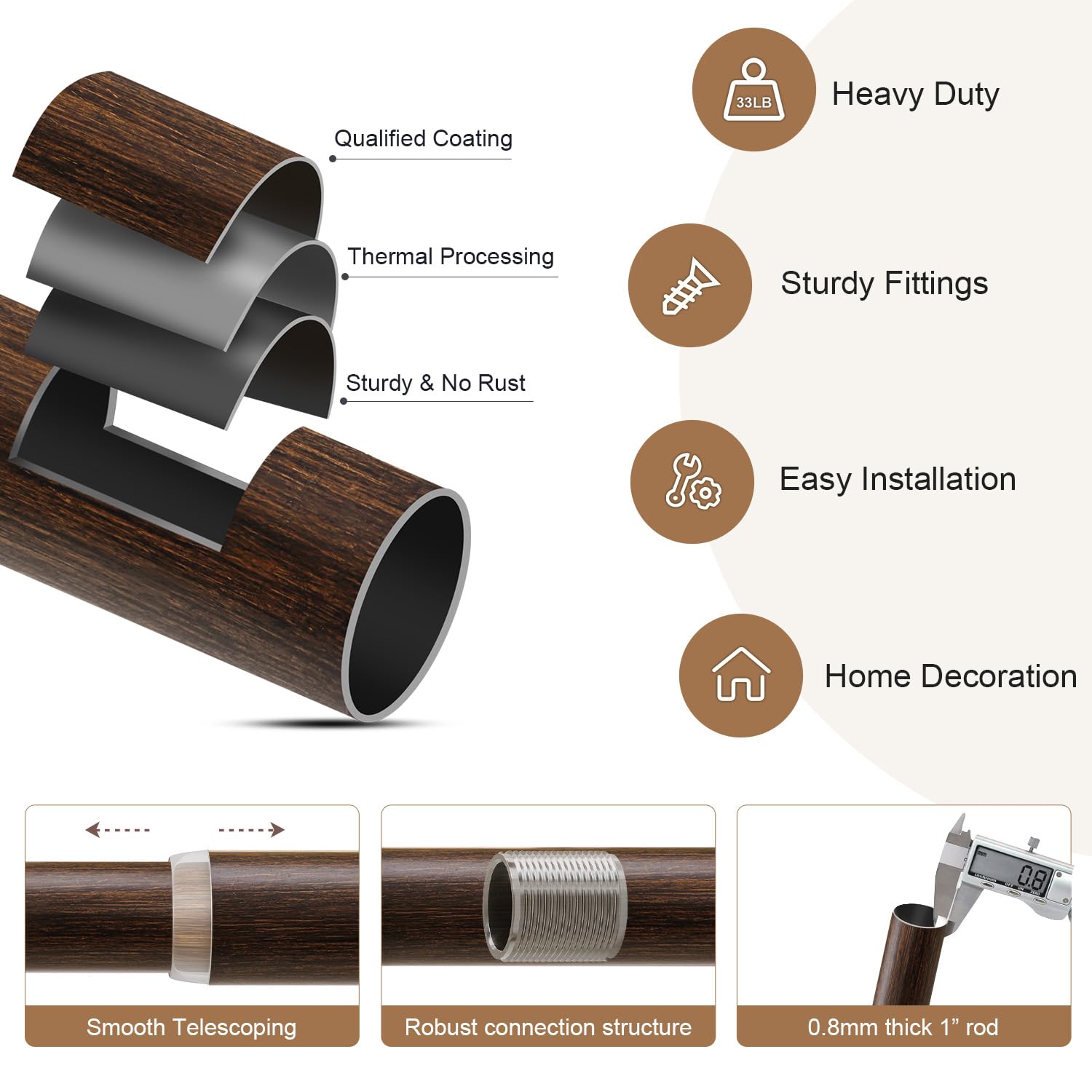 Lootkell used above kitchen patio door showing rust-resistant finish benefit