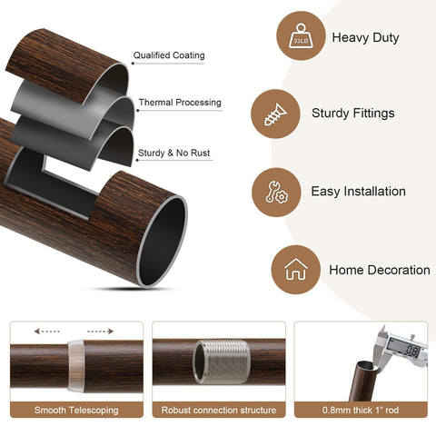 Lootkell used above kitchen patio door showing rust-resistant finish benefit