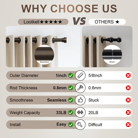 Lootkell rod framing kitchen window creating cohesive farmhouse style
