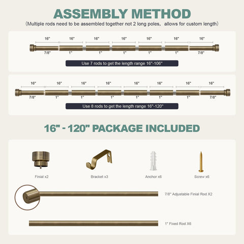 Lootkell product packaging with all components laid out for easy installation
