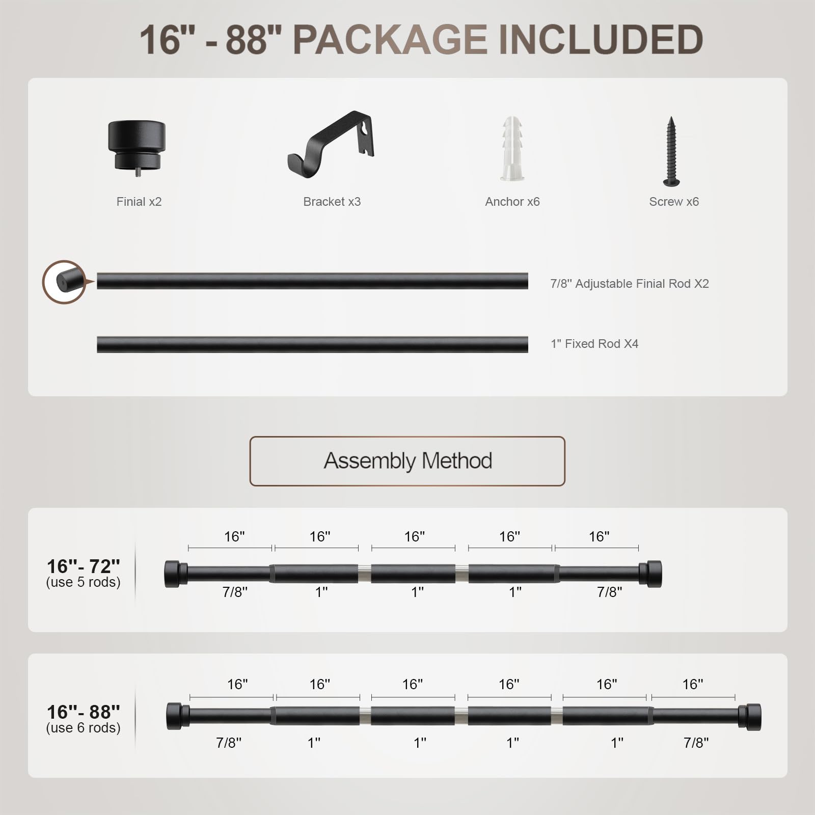 Lootkell packaging and included hardware showing complete kit for fast installation
