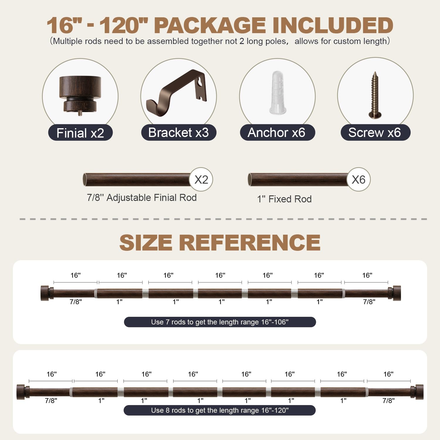 Lootkell packaging open with hardware showing included parts for easy install