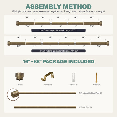Lootkell packaging and included parts layout shows all required components