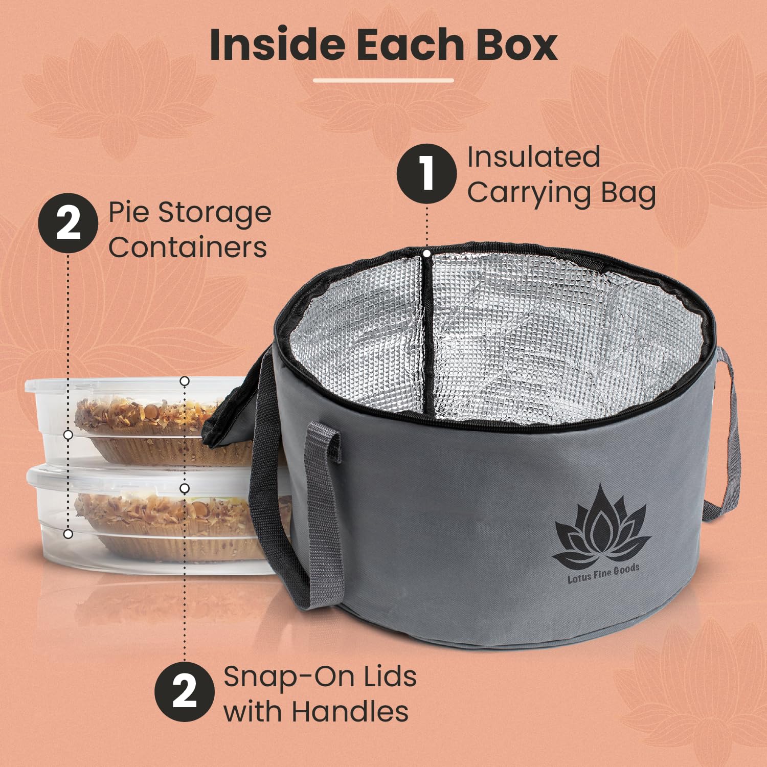 Lotus Fine Goods close-up of snap lid locking to protect edges and toppings