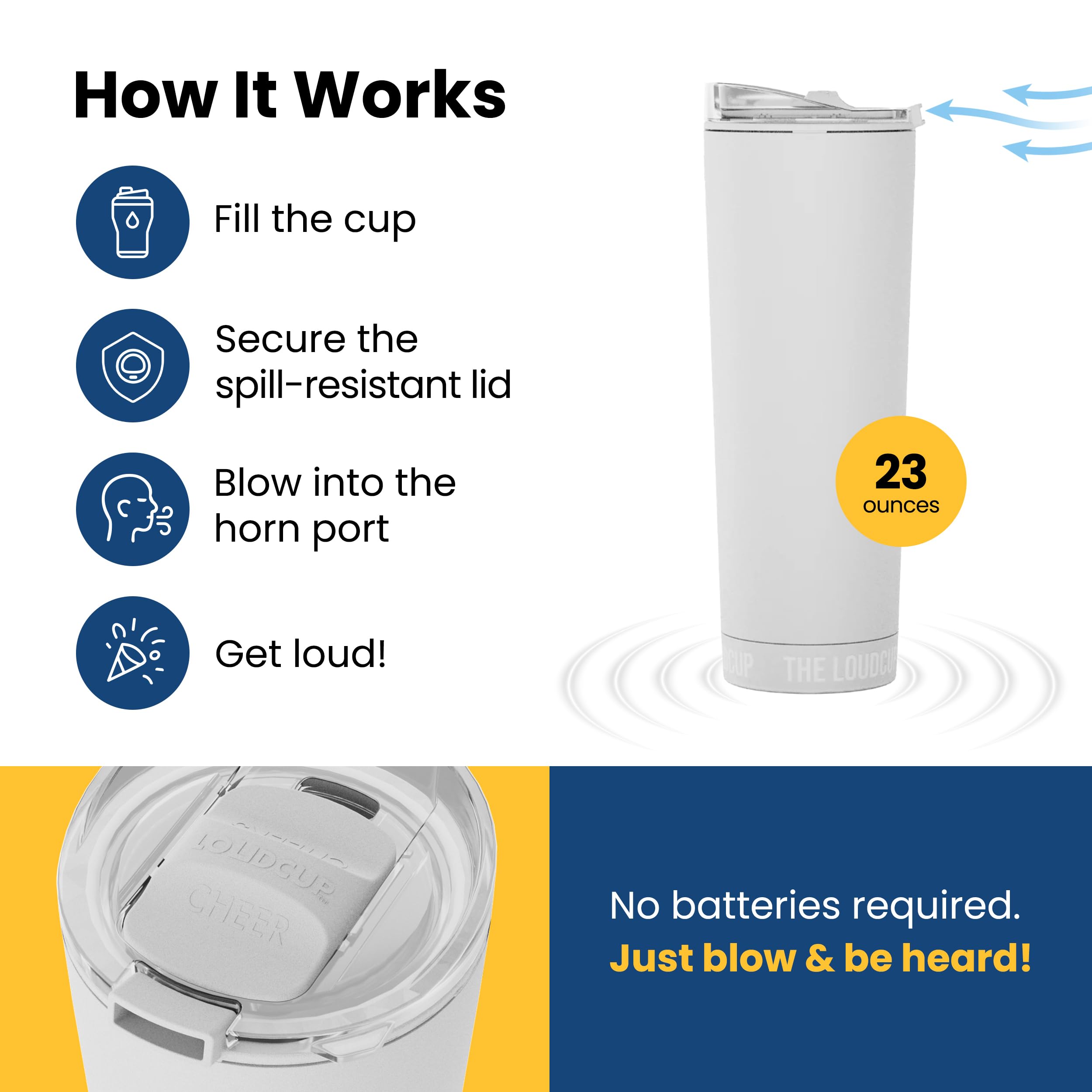 LoudCup mouthpiece and horn detail, quick blow activation benefit