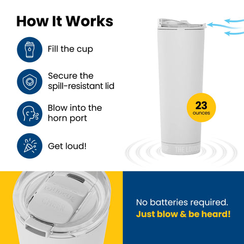 LoudCup mouthpiece and horn detail, quick blow activation benefit