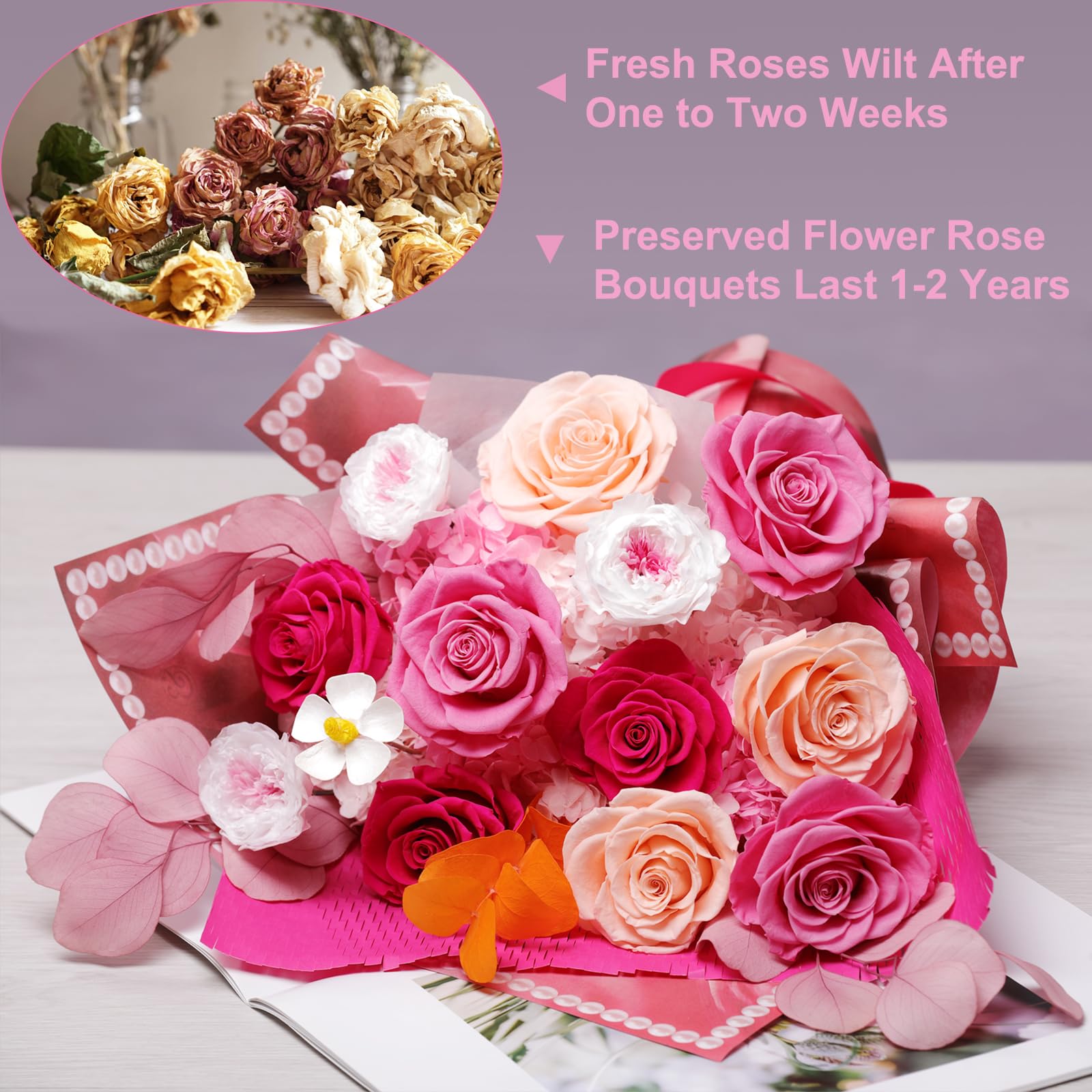 lovenfold closeup rose petal texture illustrating preserved color and long-lasting benefit