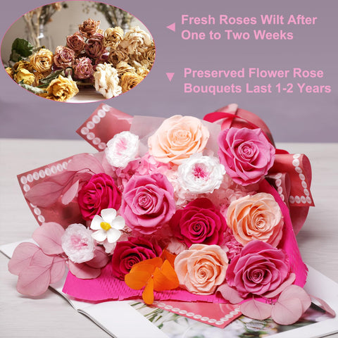 lovenfold closeup rose petal texture illustrating preserved color and long-lasting benefit