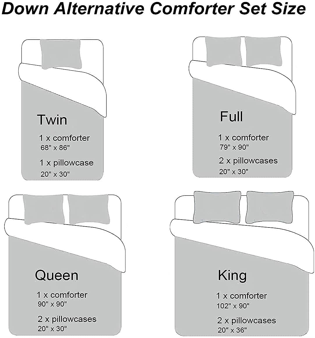 lris Bedding on full mattress illustrating size fit and practical bedroom scale