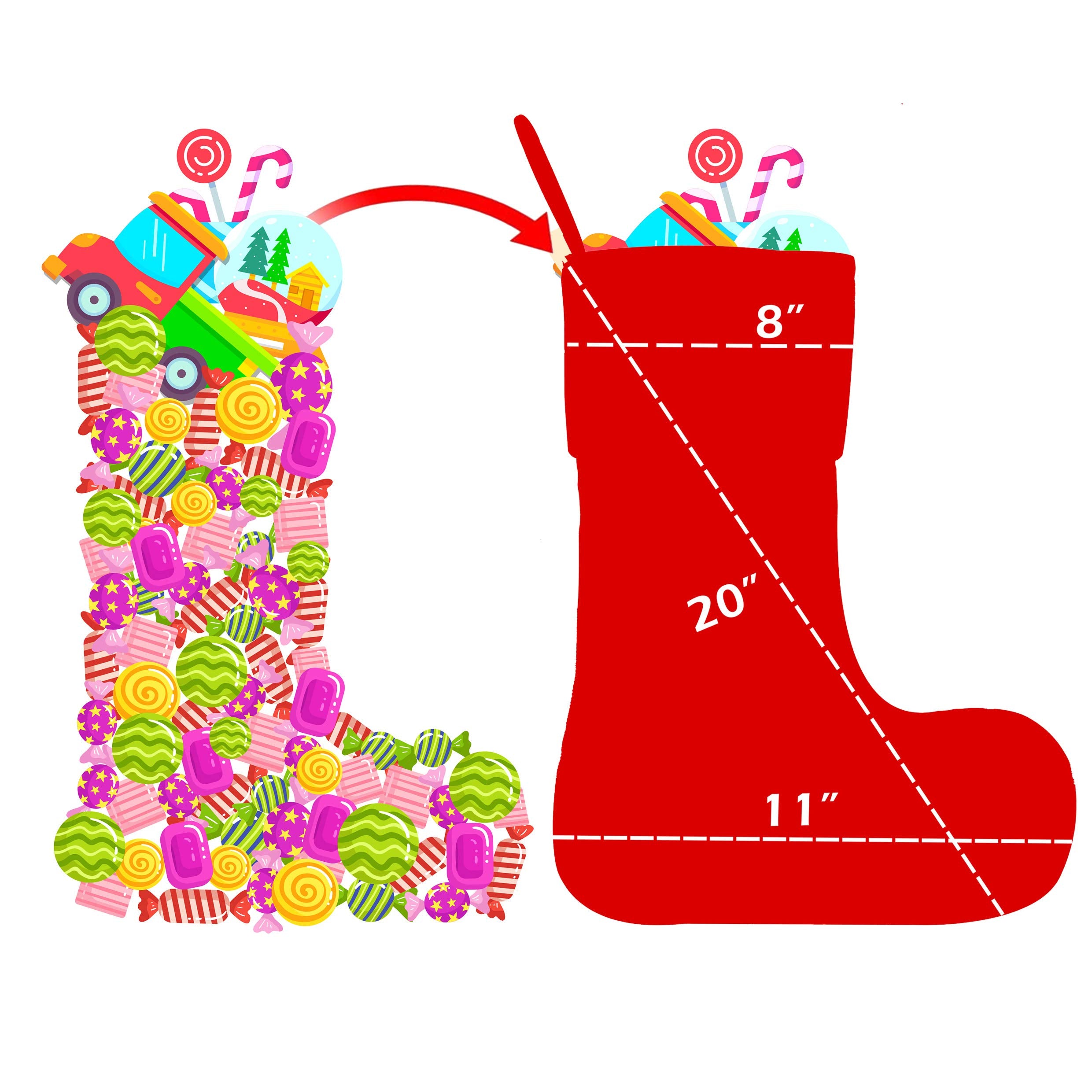 LUBOT stockings beside wrapped gifts showing scale and generous capacity benefit