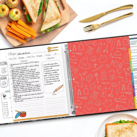 LuBudingJoy blank 8.5x11 recipe page with room for ingredients, directions and photos