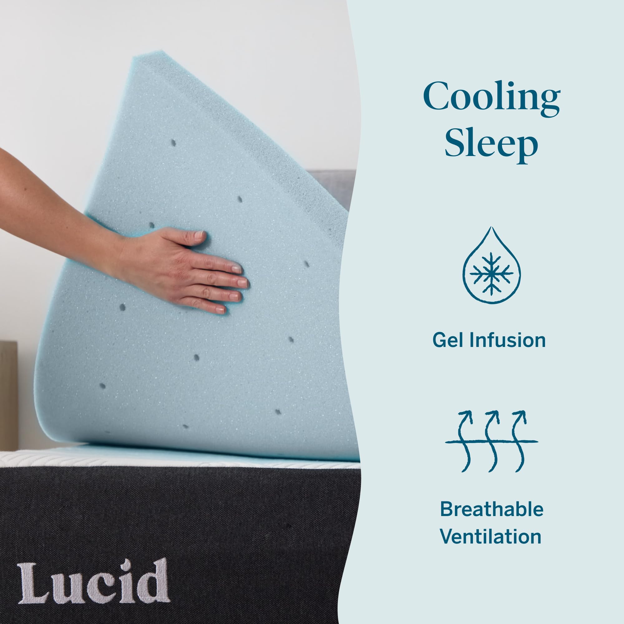 Lucid gel memory foam close-up showing plush texture and cooling benefit