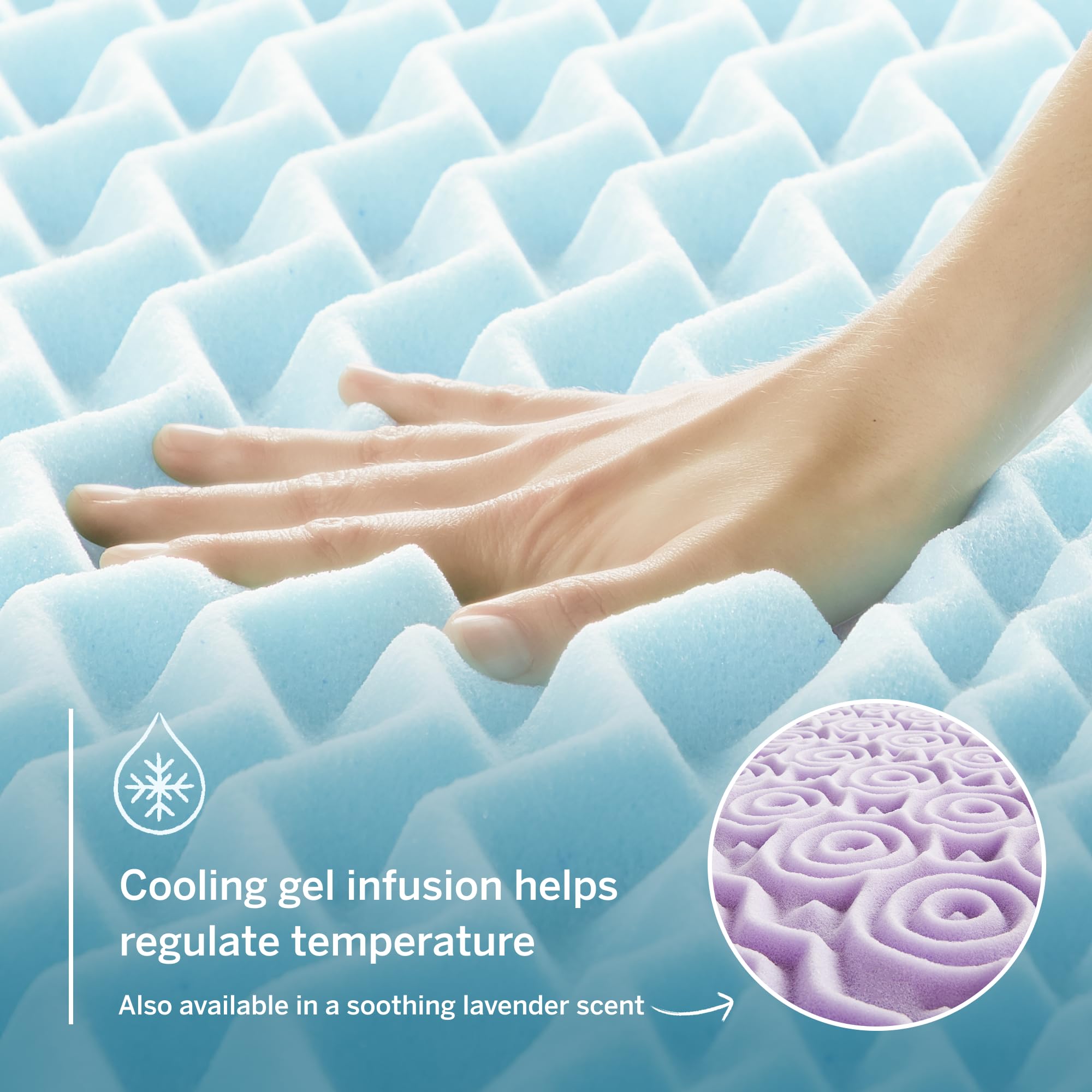LUCID gel infusion detail showing cooling beads to reduce surface heat
