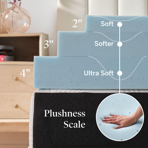 Lucid ventilated channels detail demonstrating airflow and breathability