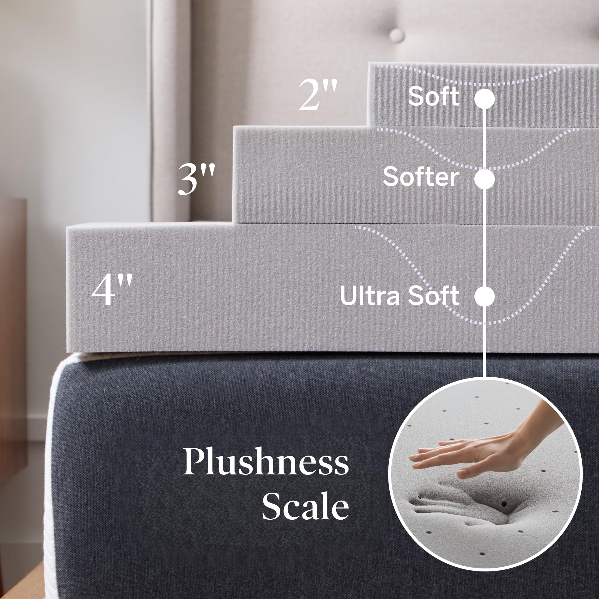 Lucid detail of ventilation channels promoting airflow and cooler sleep