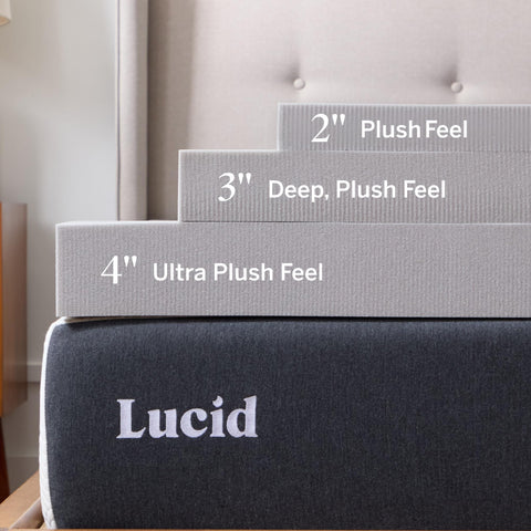 LUCID detailed shot of ventilation channels highlighting increased airflow and breathability
