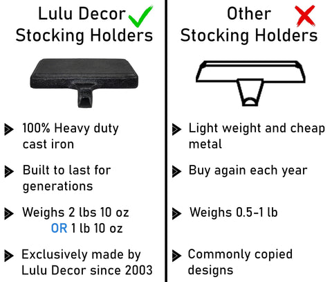 Lulu Decor side profile showing low-profile silhouette that saves mantel space